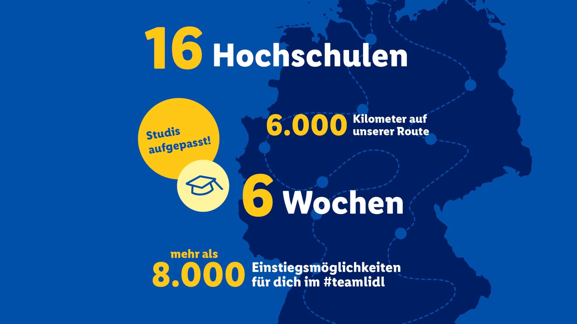 Roadshow an Universitäten