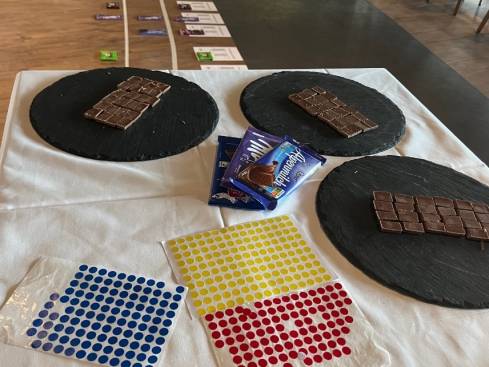 Schokoladen-Vekostung auf dem Business Dinner