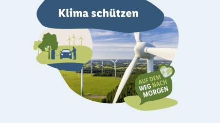 Klima schützen